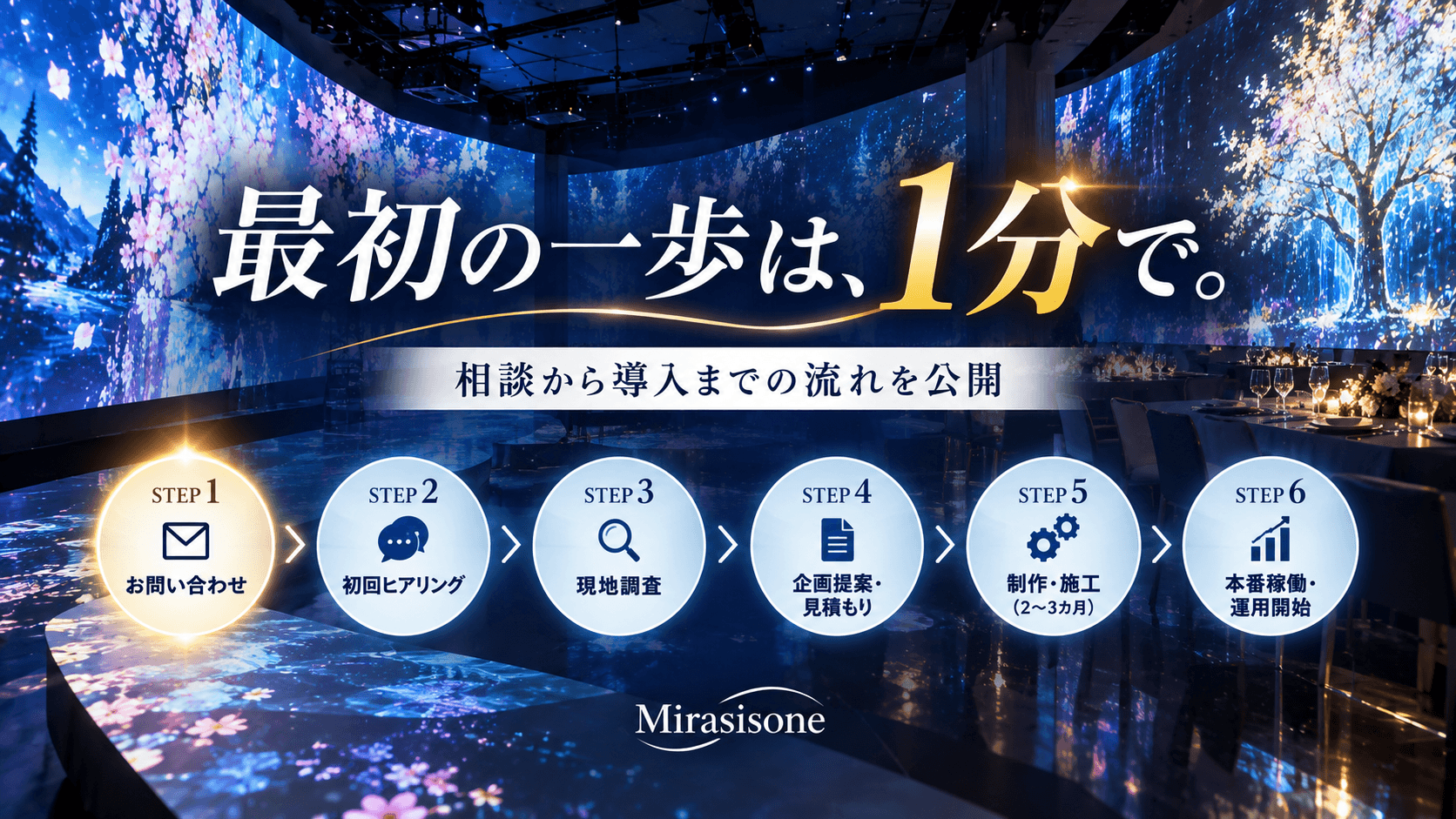 プロジェクションマッピングを検討中の方へ｜最初の相談で聞かれる5つの質問と答え