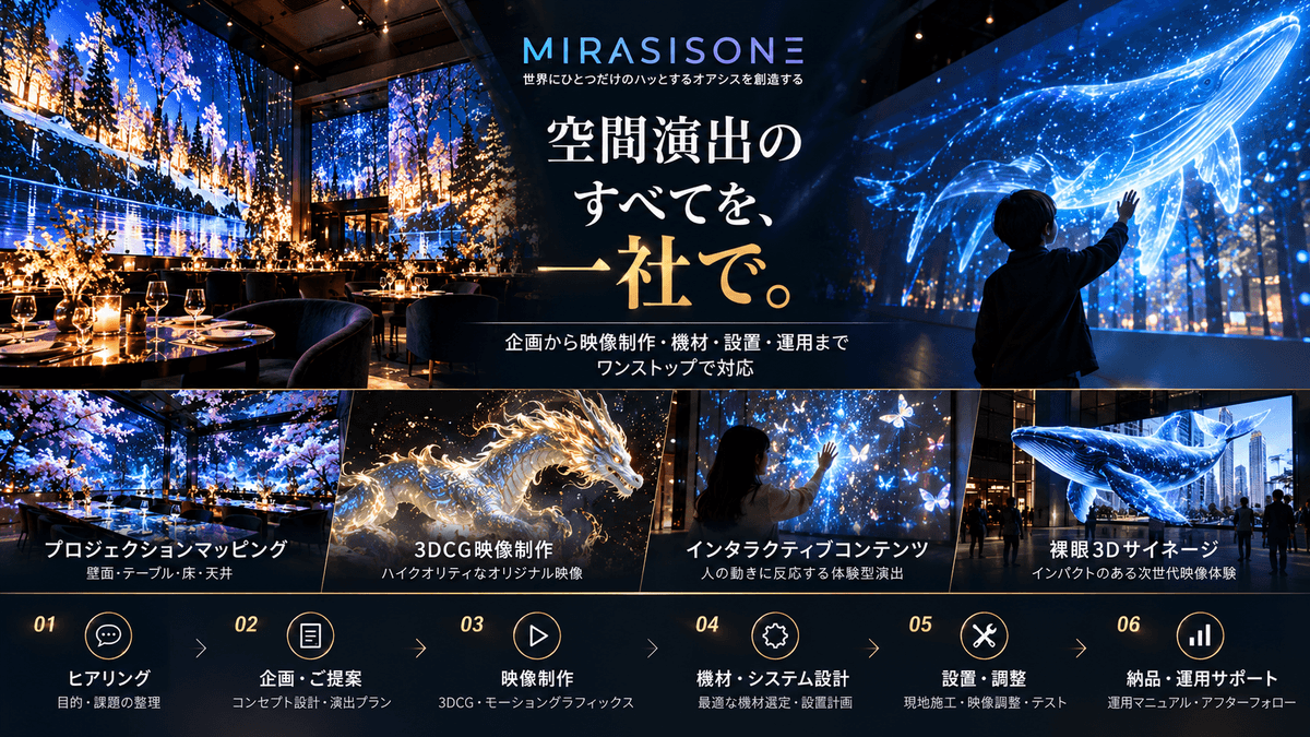 MIRASISONEの空間演出映像制作｜企画から運用まで一社完結