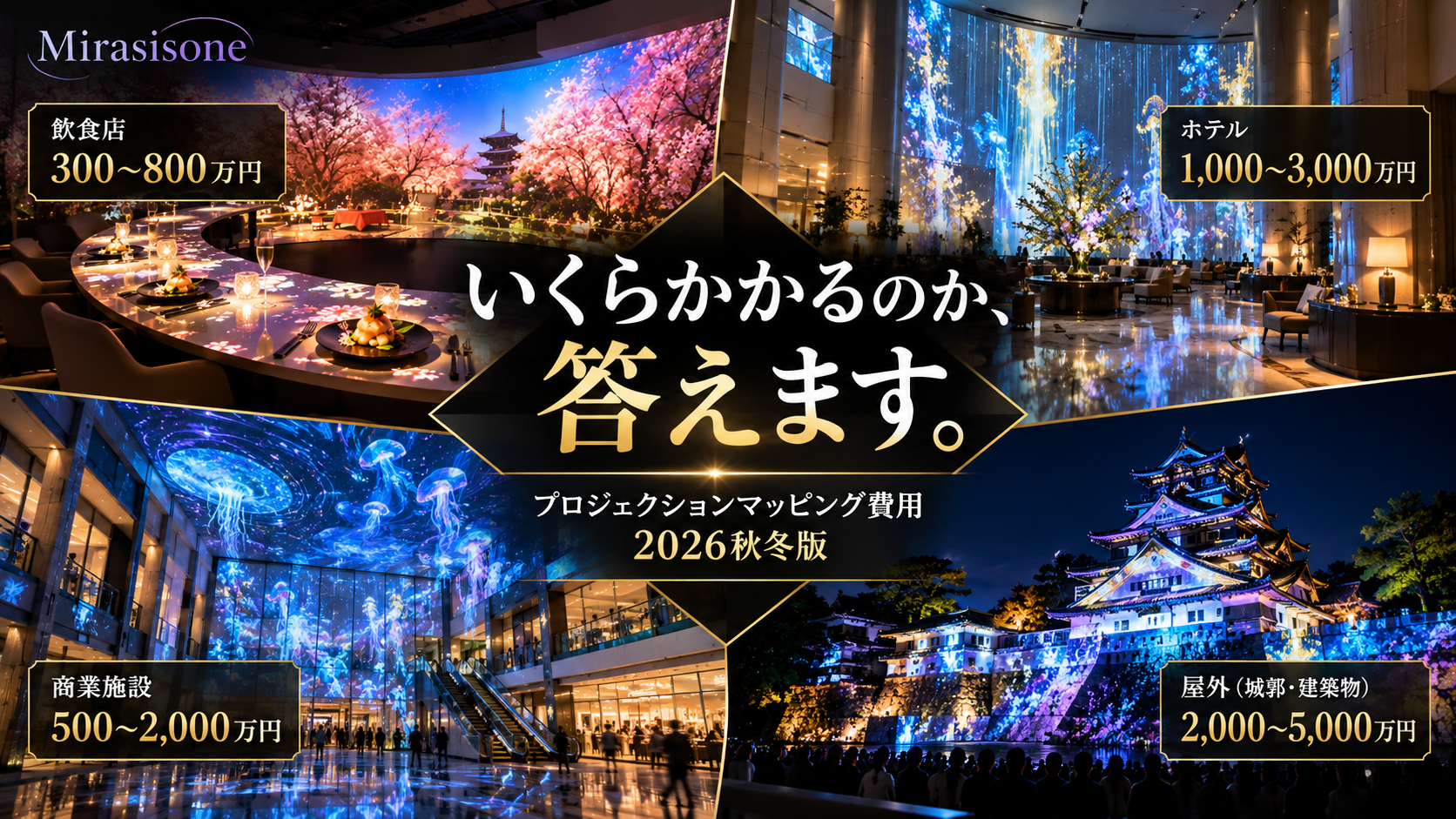 プロジェクションマッピングの費用を徹底比較2026秋冬版｜飲食店・ホテル・商業施設・屋外の規模別相場