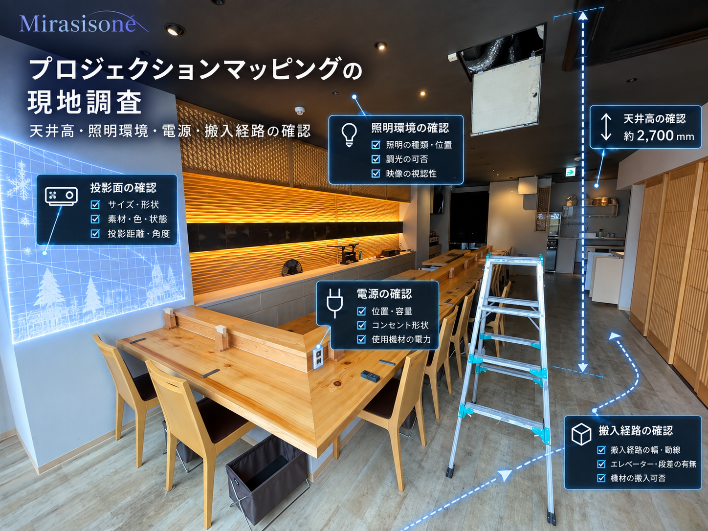 飲食店へのプロジェクションマッピング導入前の現地調査|天井高・照明・電源・投影面を確認
