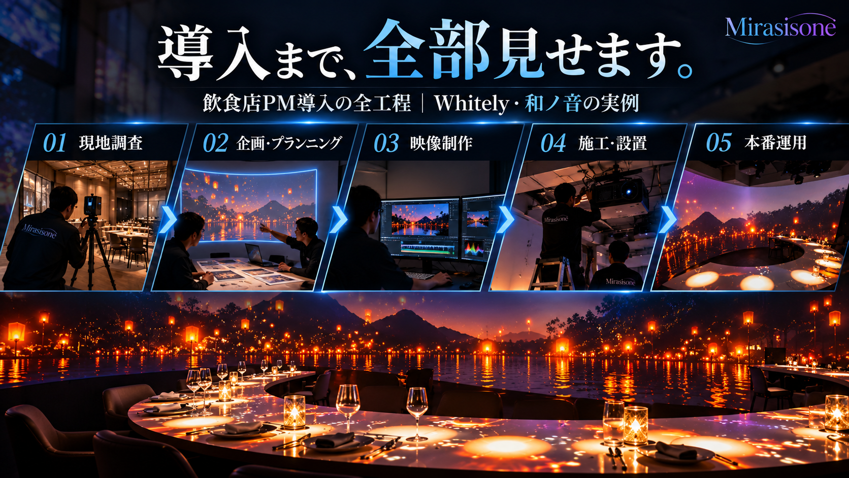 飲食店にプロジェクションマッピングを導入するまでの全工程｜Whitely・和ノ音の実例で解説
